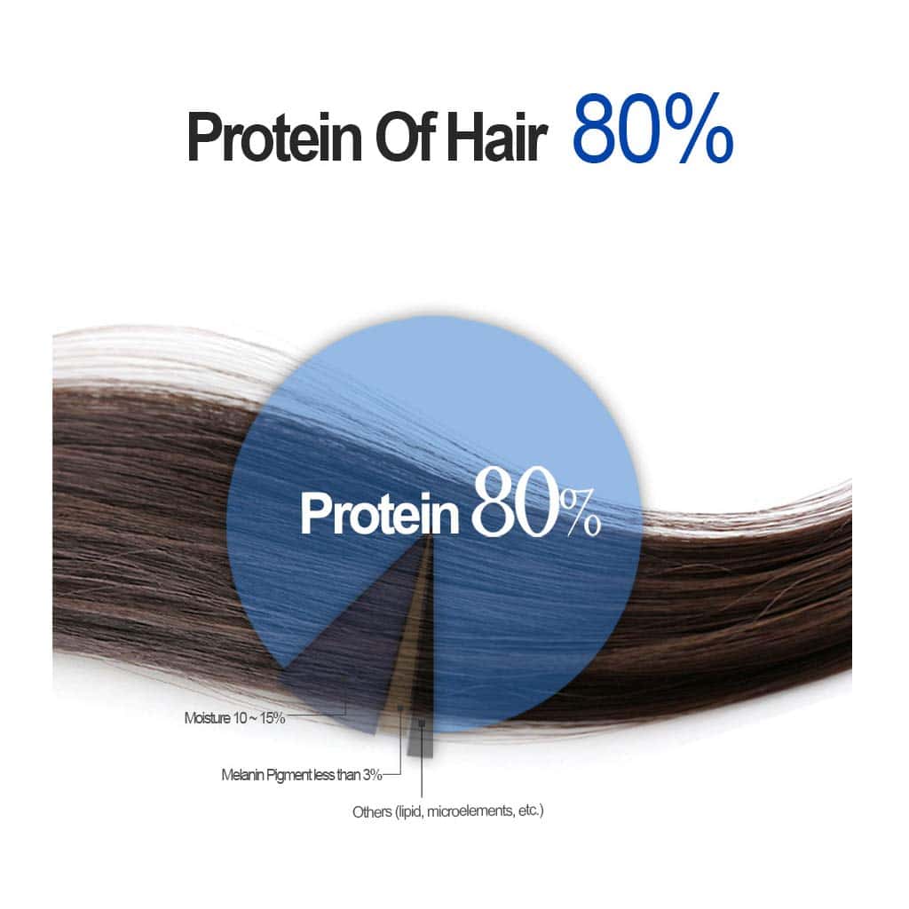 hair protein content